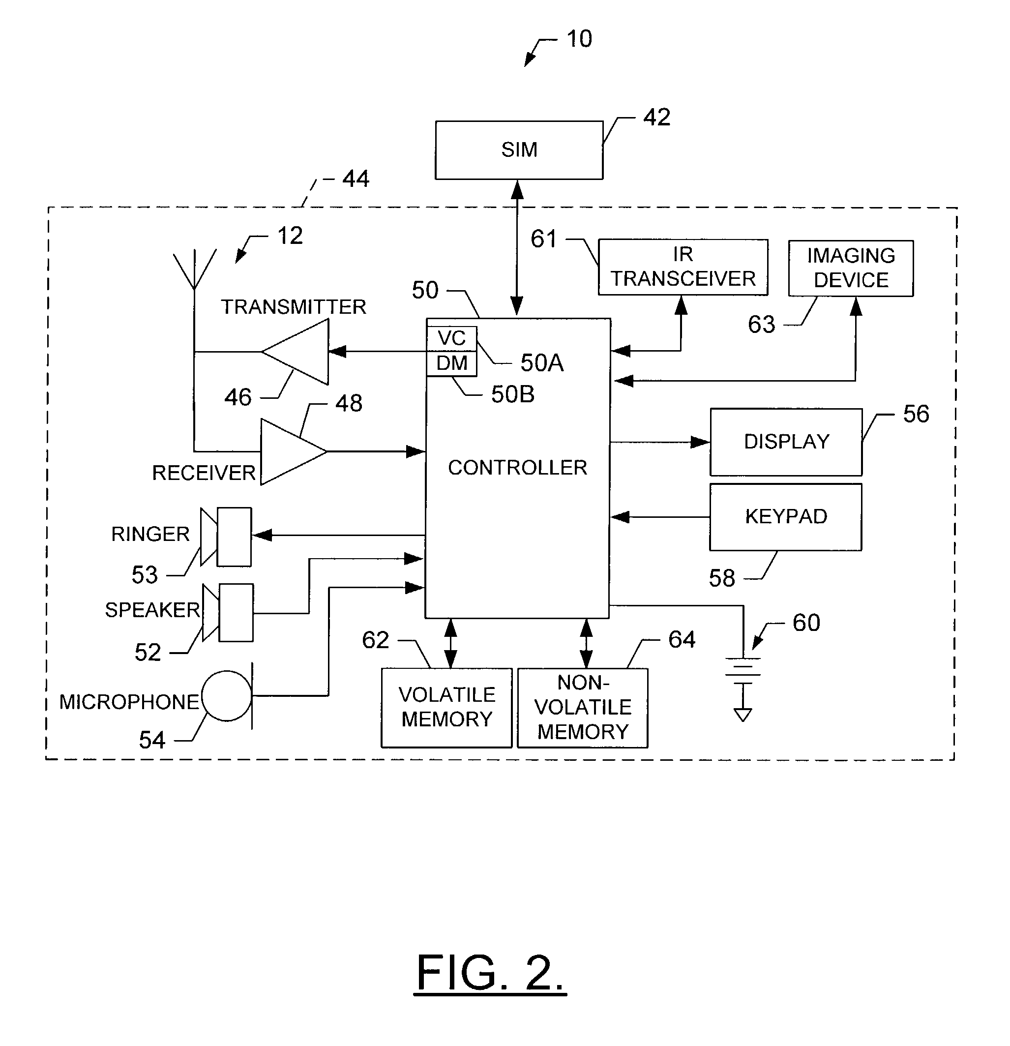 System and method for performing security functions of a mobile station