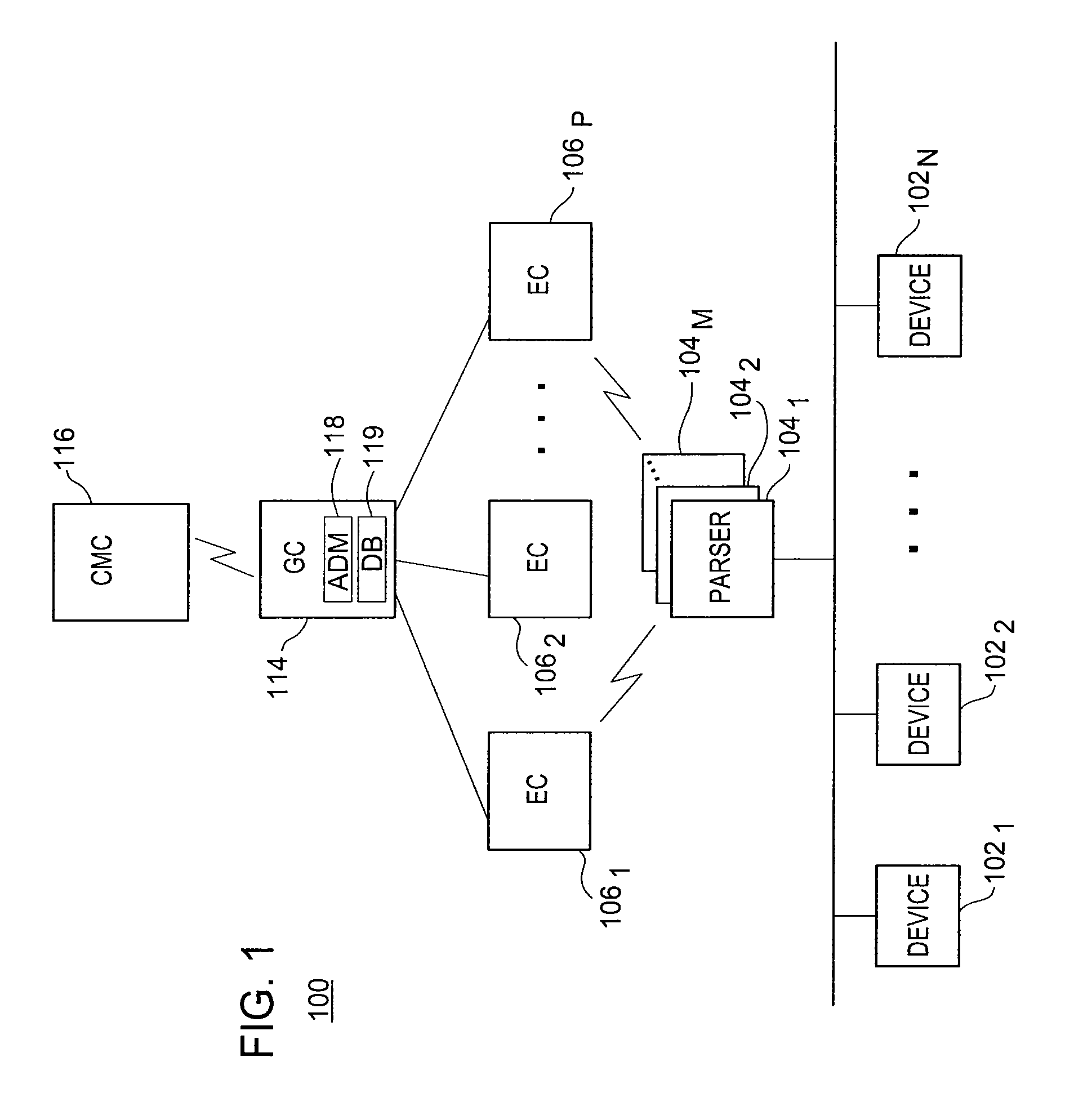 Method and apparatus for suppressing duplicate alarms