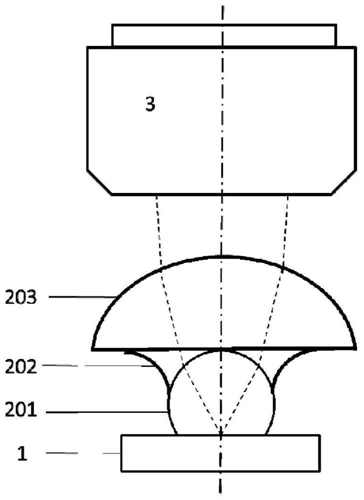 A top-immersion microsphere lens group capable of realizing super-resolution imaging in a large field of view in different environmental media