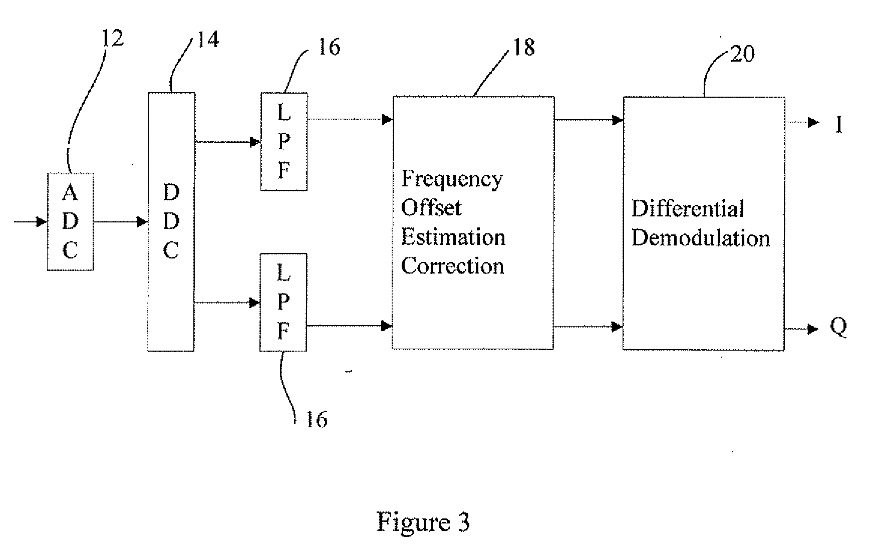 Apparatus and method for demodulating a modulated signal