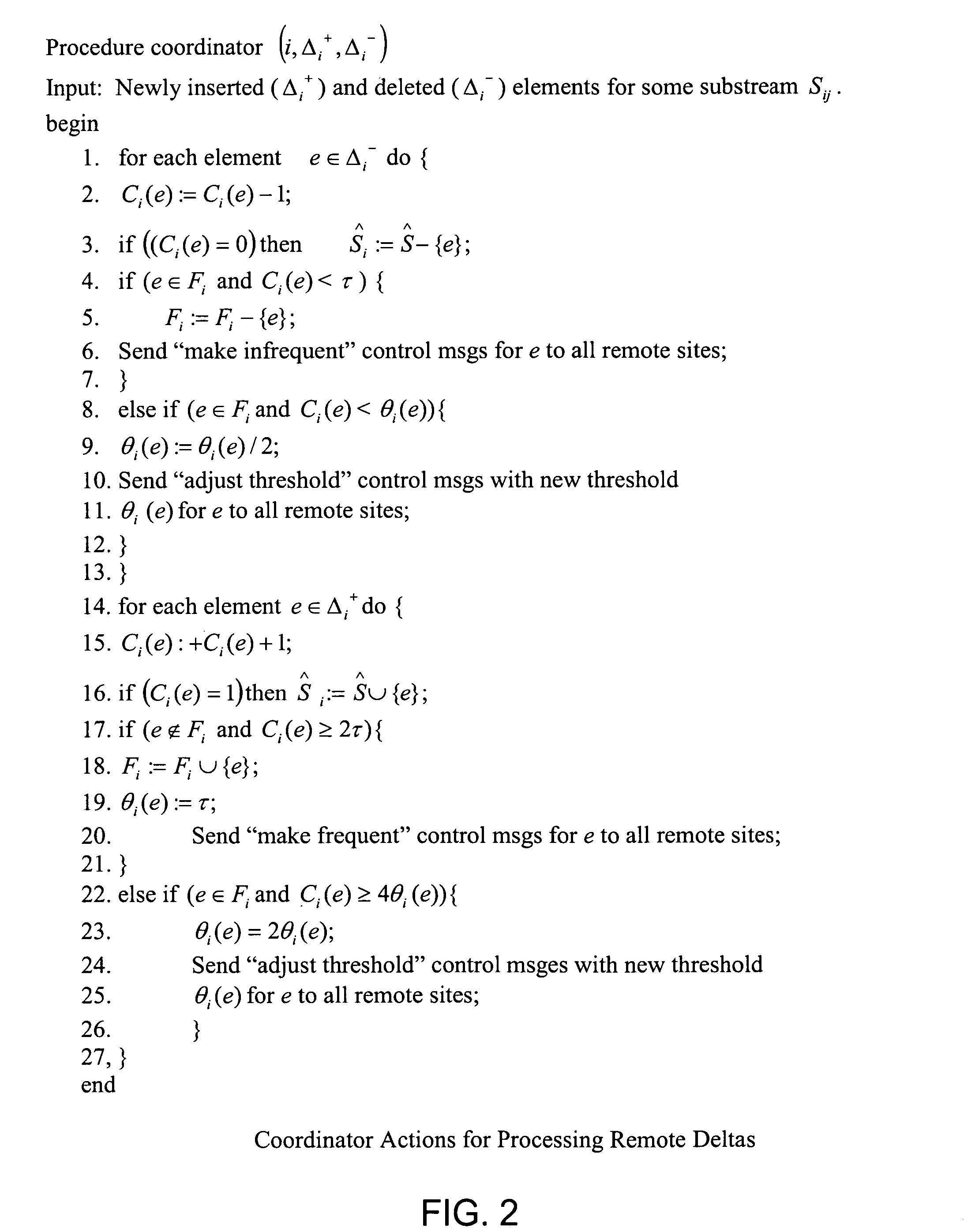 Distributed set-expression cardinality estimation