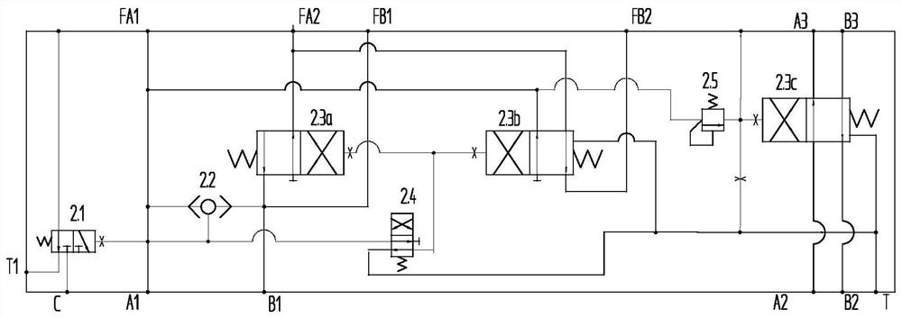 Advanced drilling machine control system