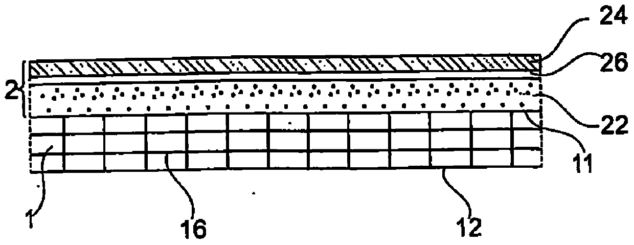 Conveying belt having a multilayer impregnated textile overlay
