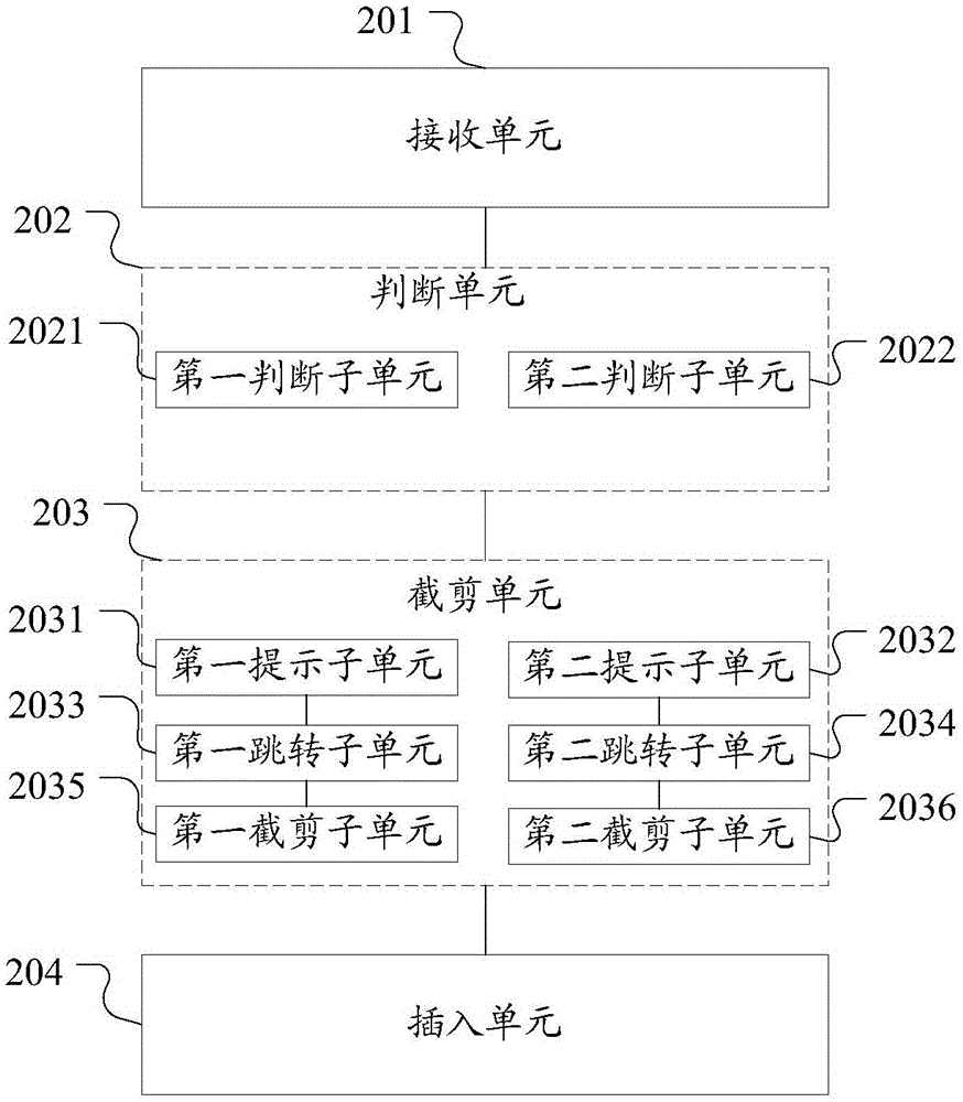 Information processing method and device