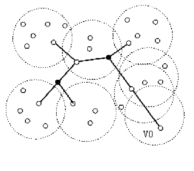 Collection method of mobile data in wireless sensor network