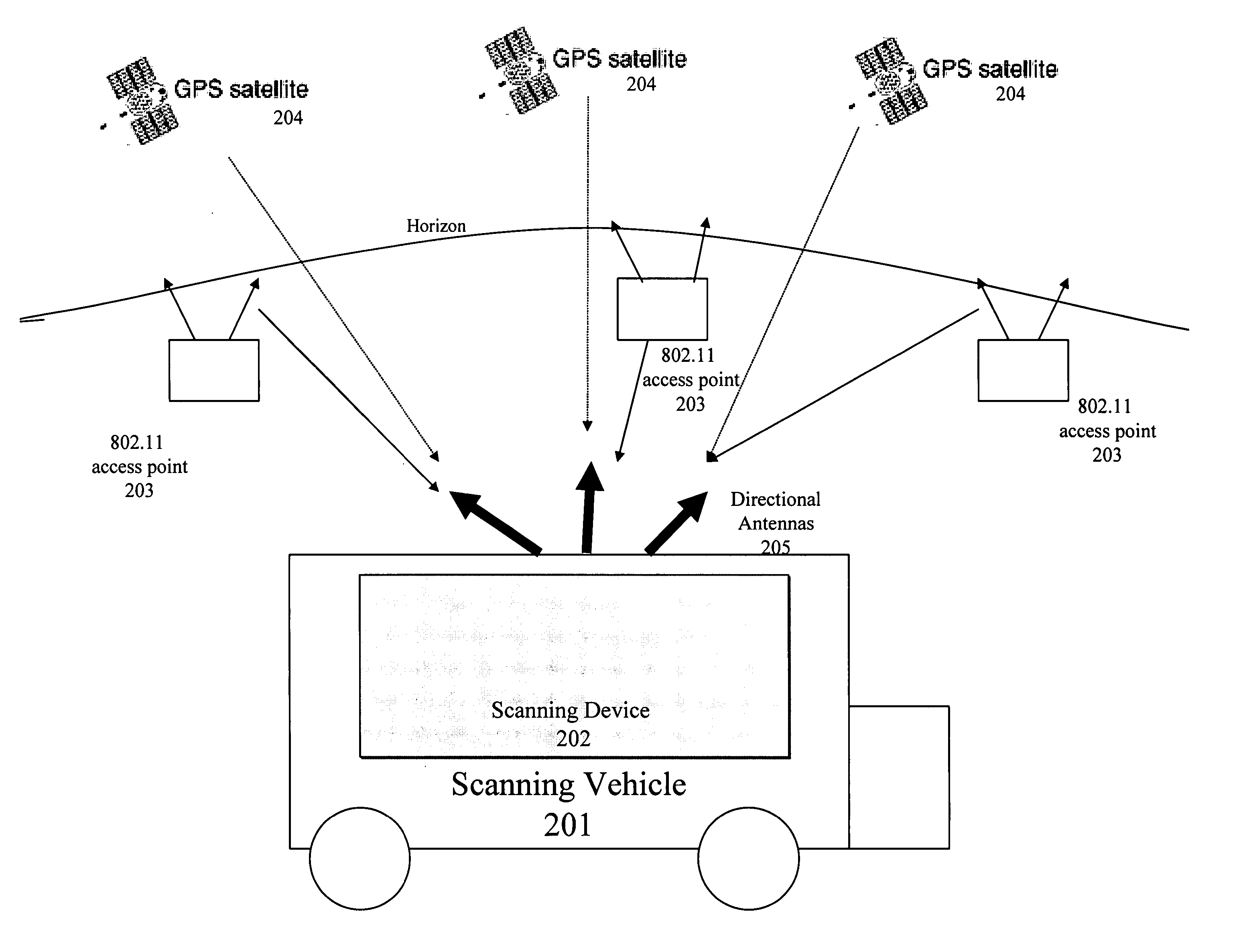 Method and system for building a location beacon database