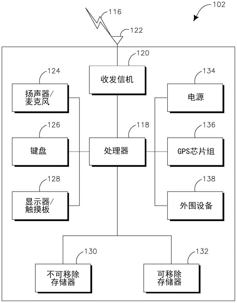 Method and apparatus for accelerated link setup between STA and access point of IEEE802.11 network