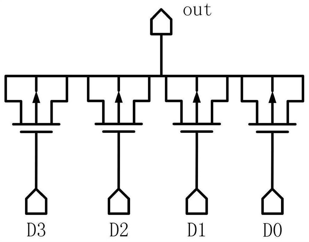 Device and method for calibrating offset of comparator in high-speed ADC