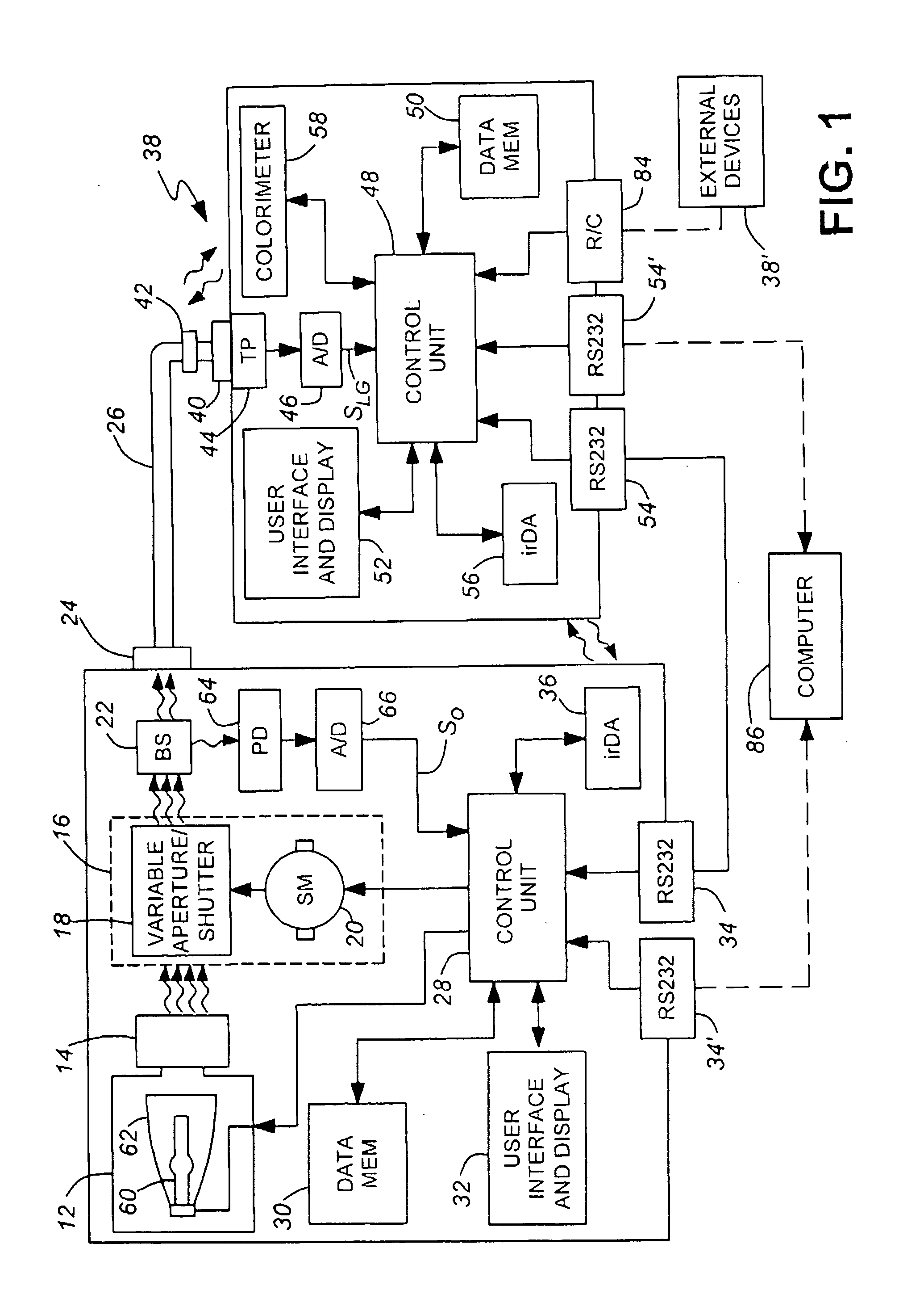 Method of calibrating light delivery systems, light delivery systems and radiometer for use therewith
