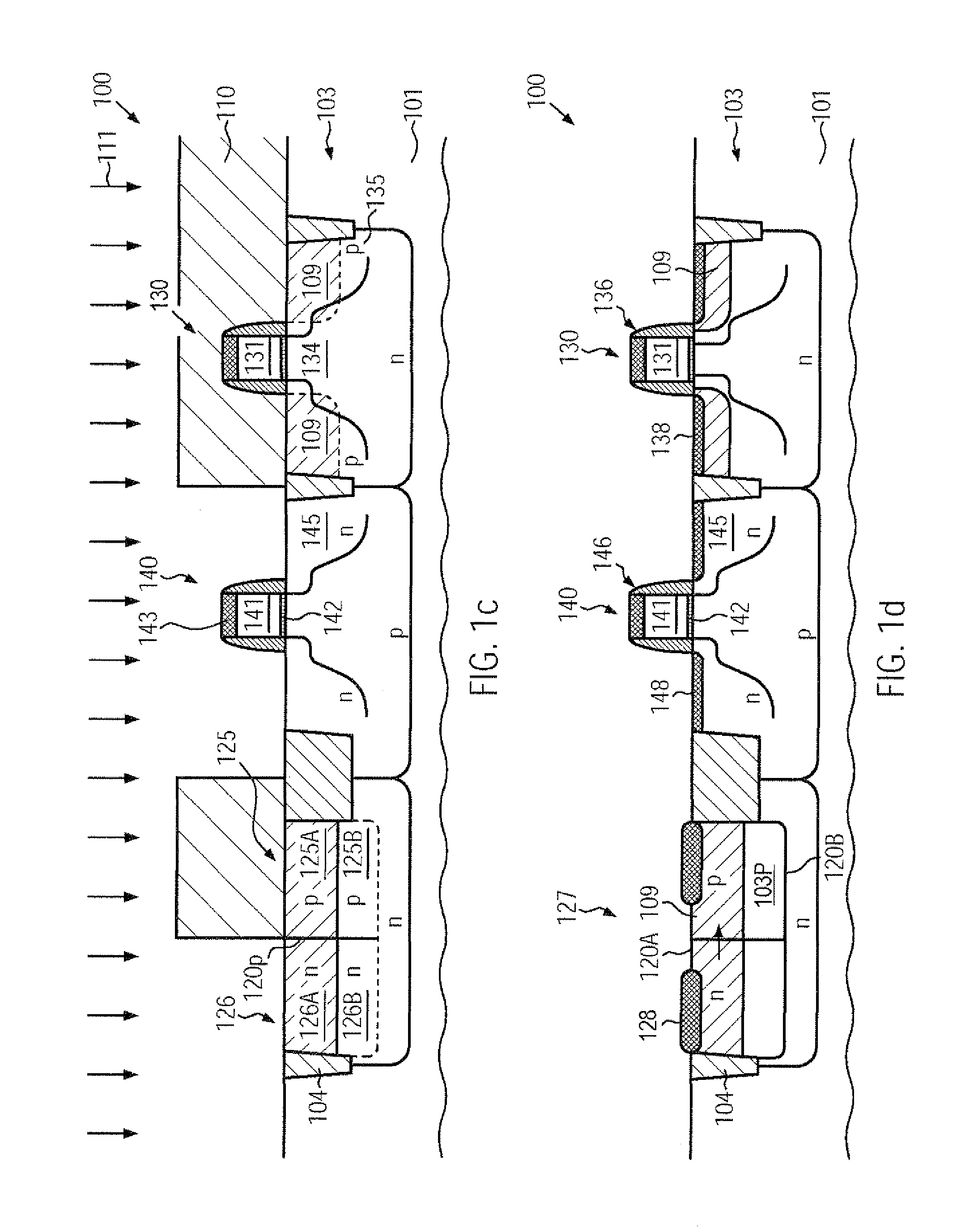 Temperature monitoring in a semiconductor device by using an pn junction based on silicon/germanium material
