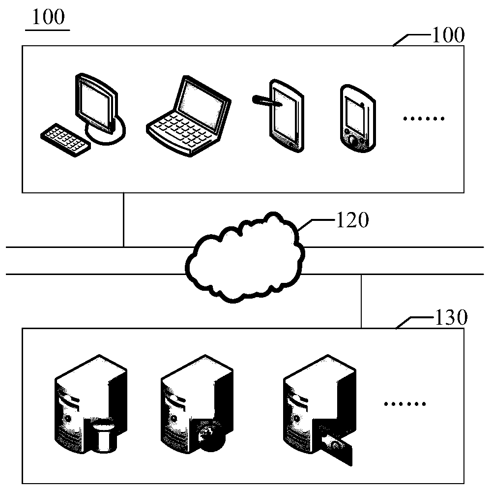 Bill file processing method and device, medium and electronic equipment