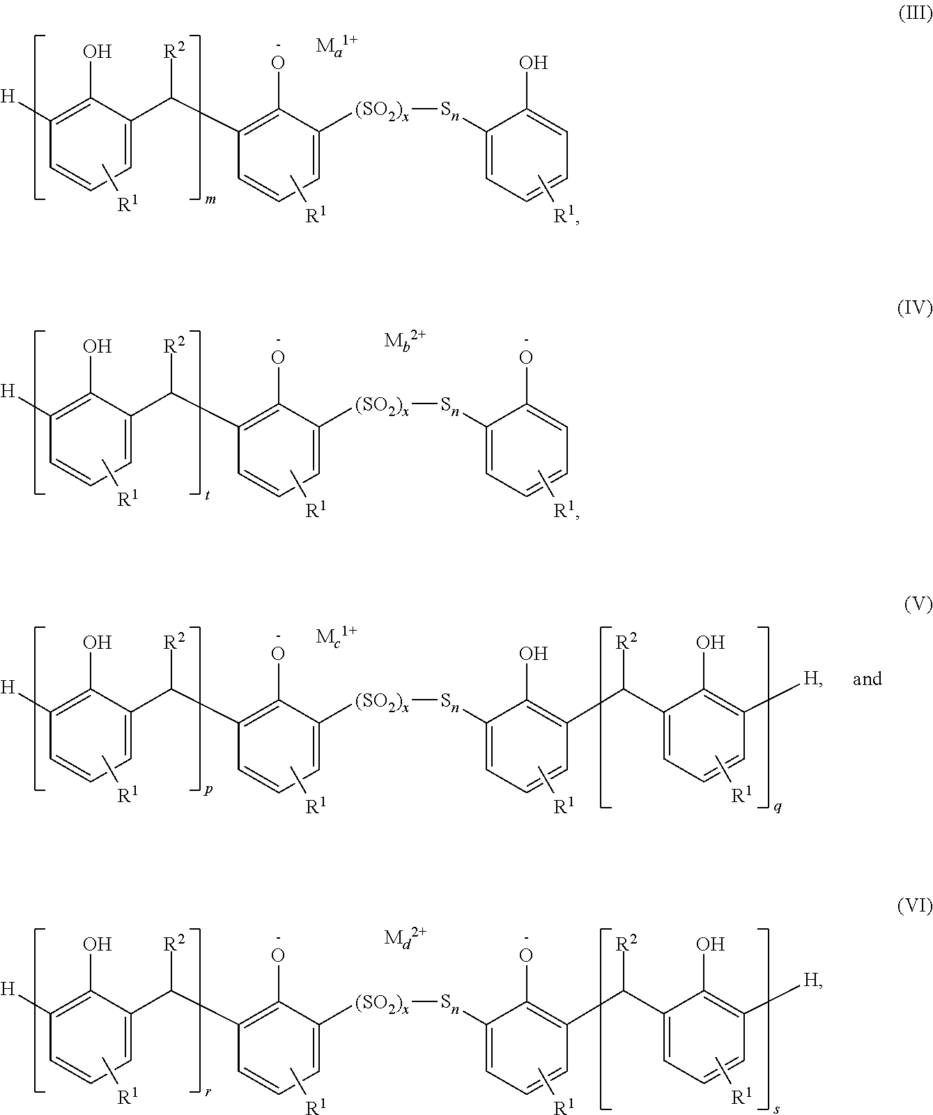 Sulfurized metal alkyl phenate compositions having a low alkyl phenol content