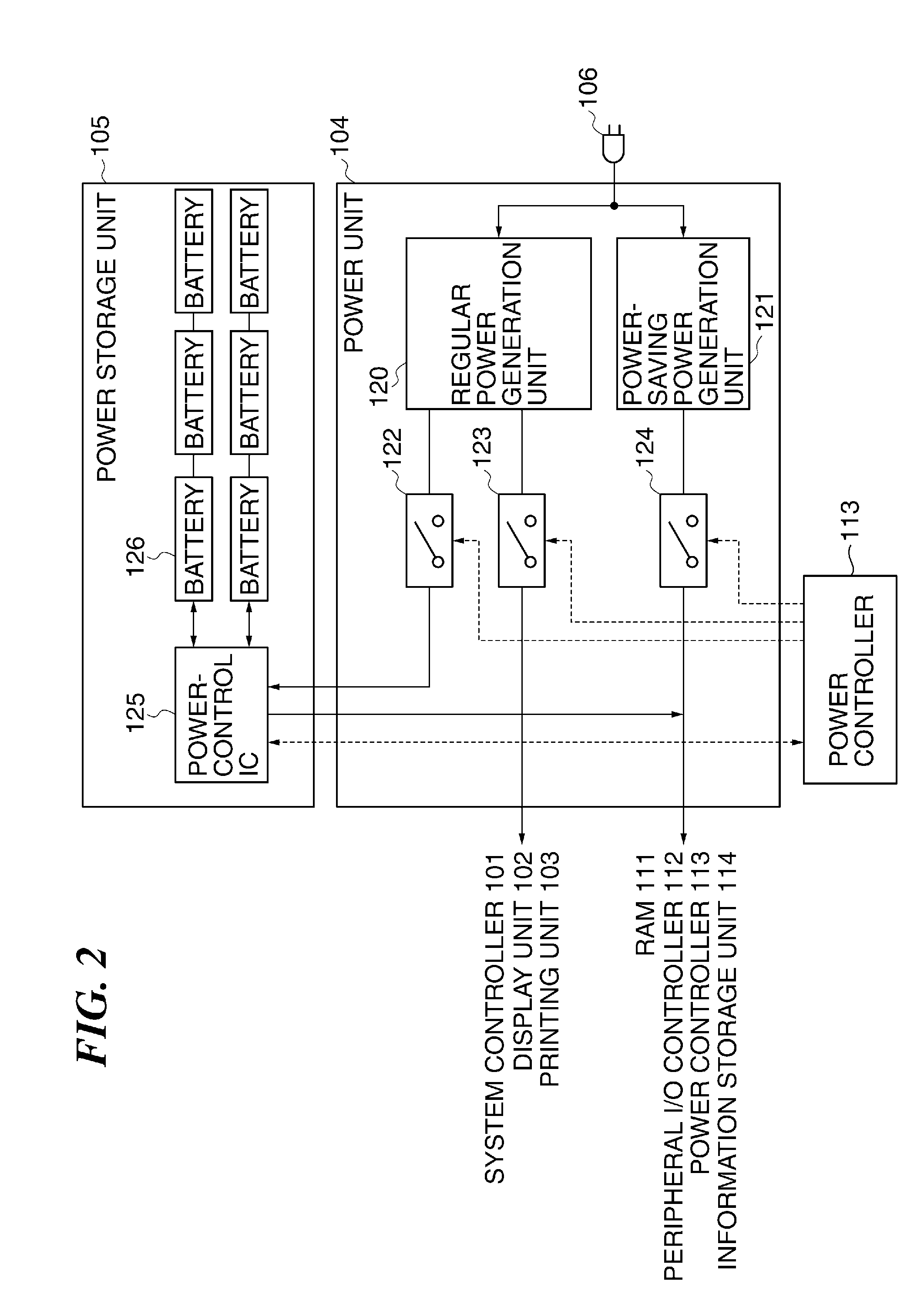 Method and system for ensuring a residual battery capacity reaching a predetermined value before transitioning apparatus to power-saving mode