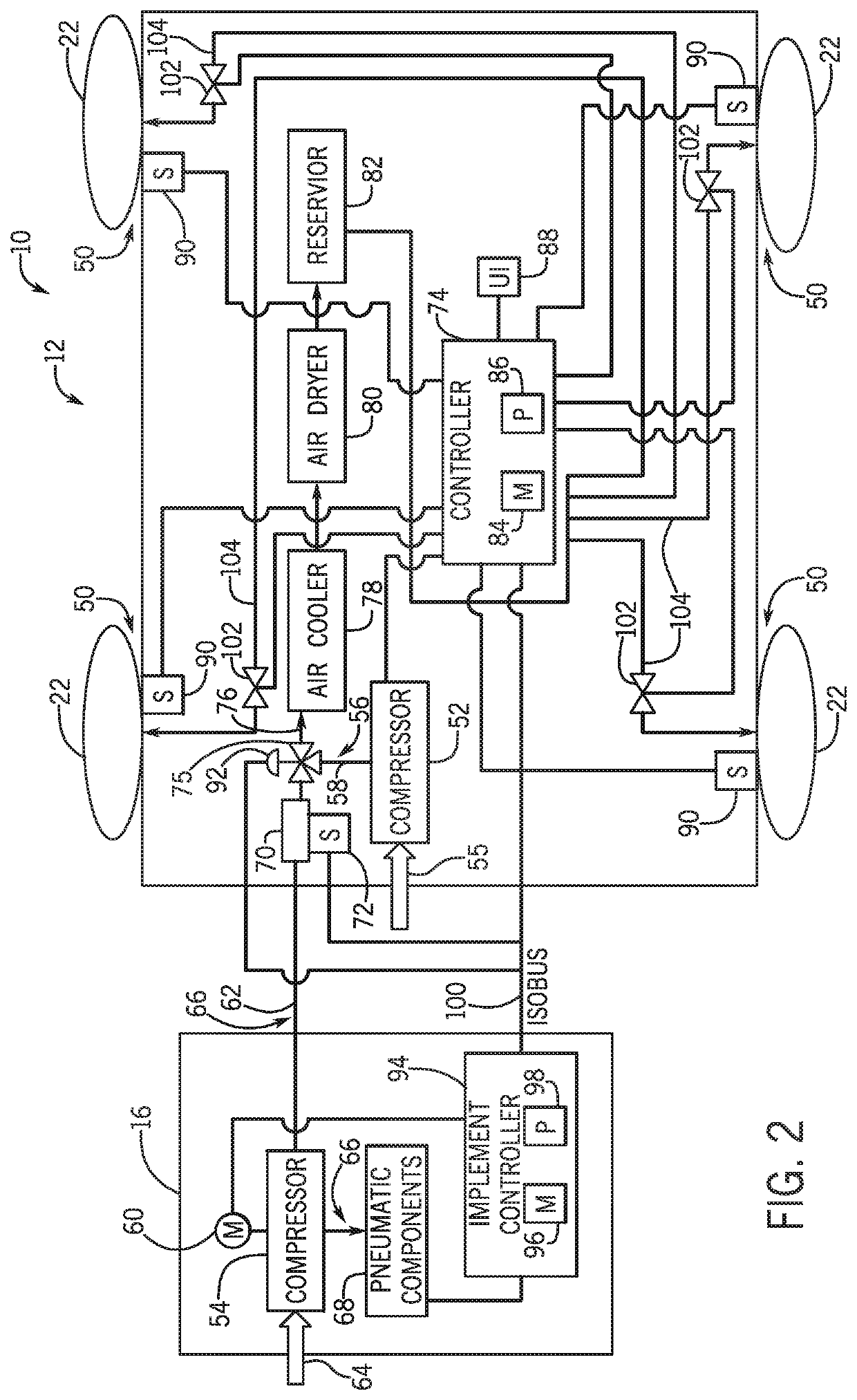 Combination air supply system and method