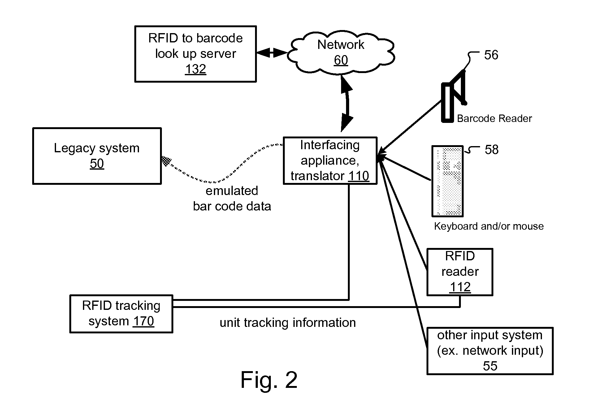 Barcode emulation in medical device consumption tracking system