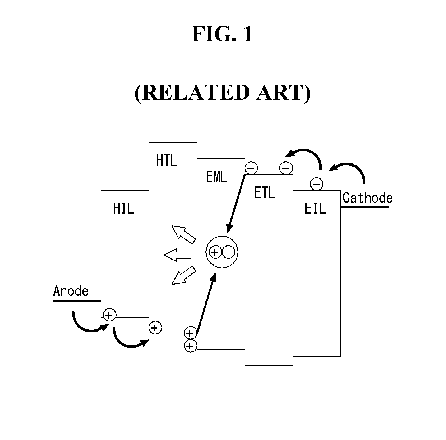 Display Device Using a Demultiplexer Circuit