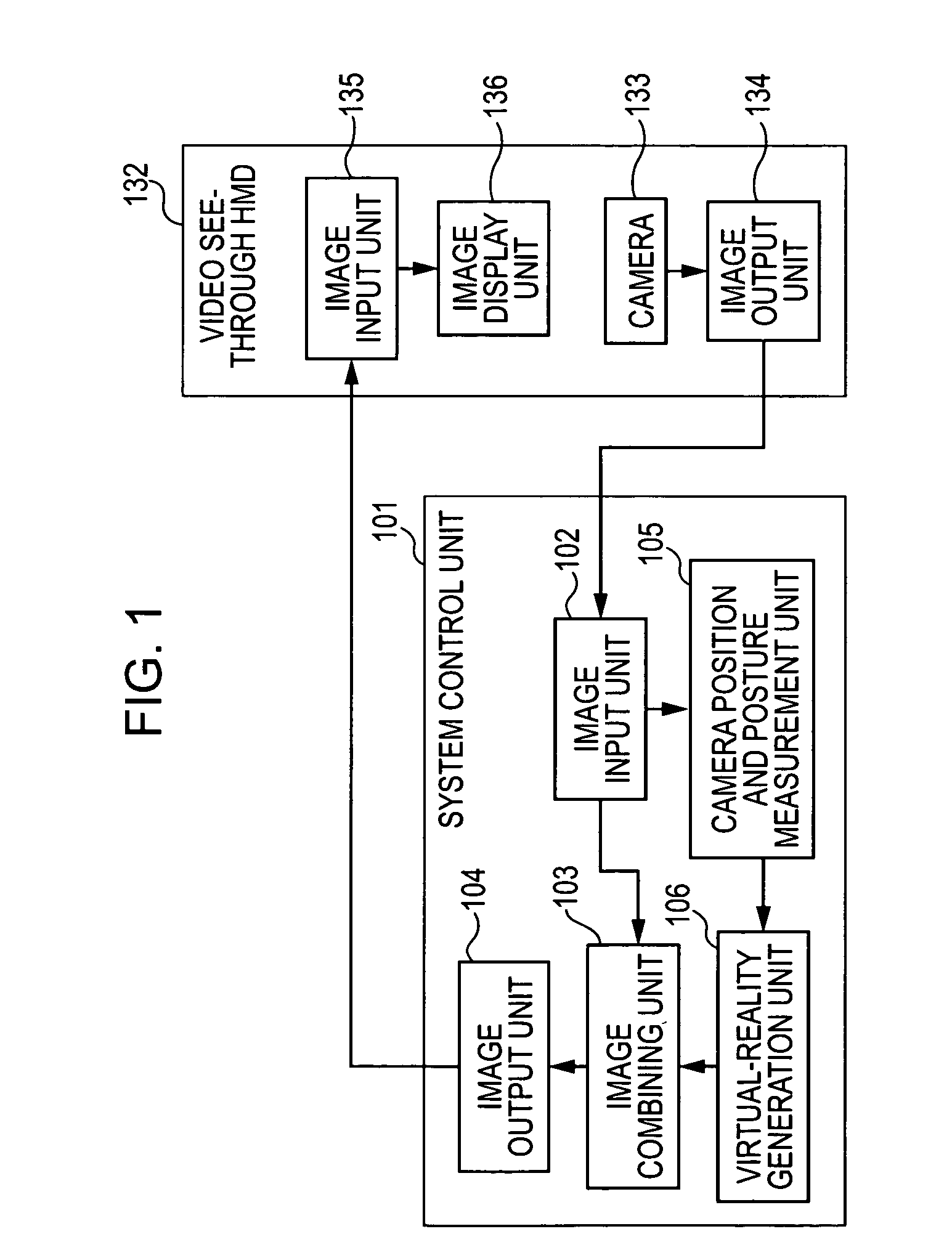 Information processing apparatus and method for presenting image combined with virtual image