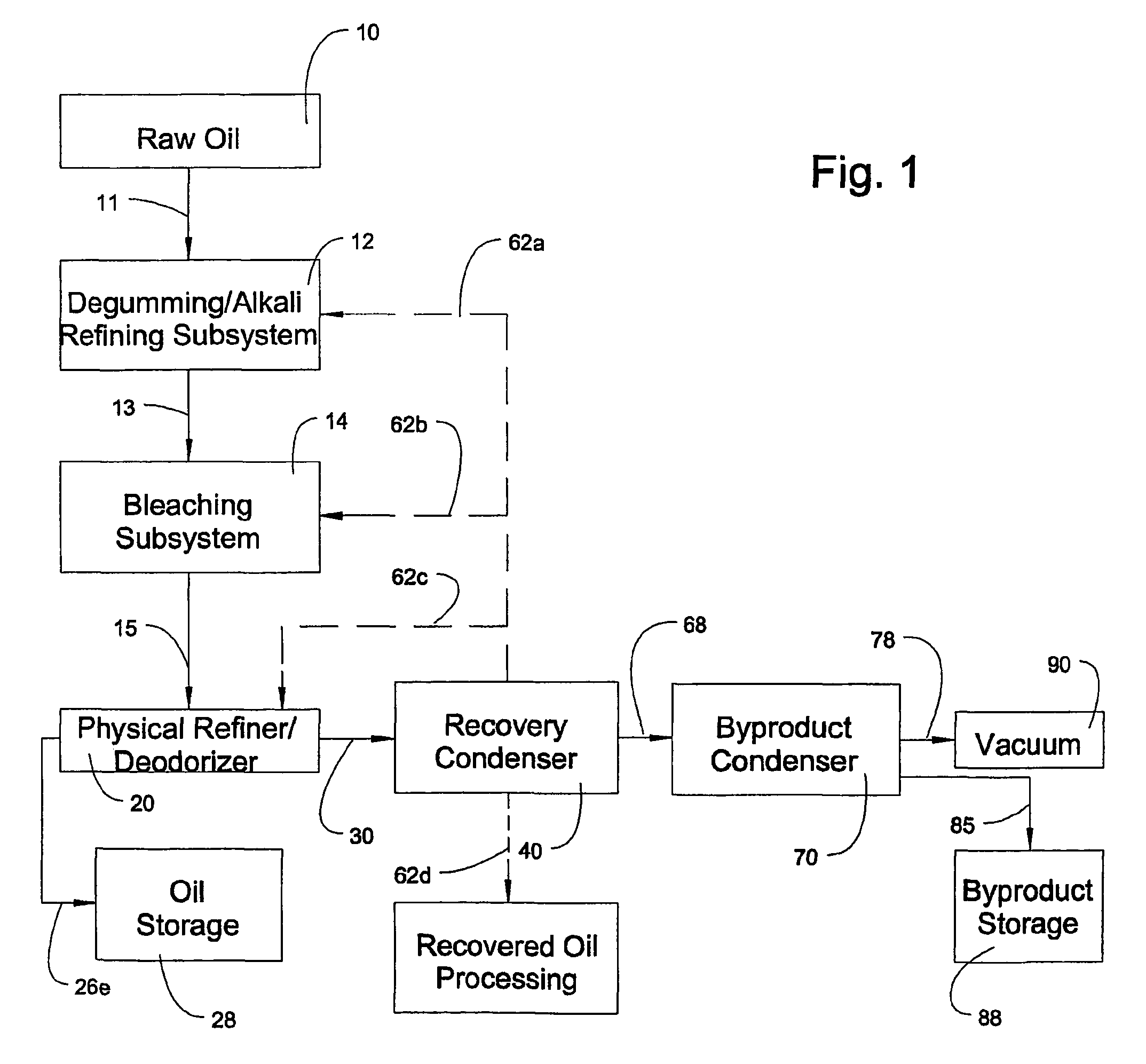 Method and apparatus for processing vegetable oils