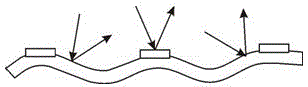 A method for manufacturing a capacitive screen sensor without etching marks