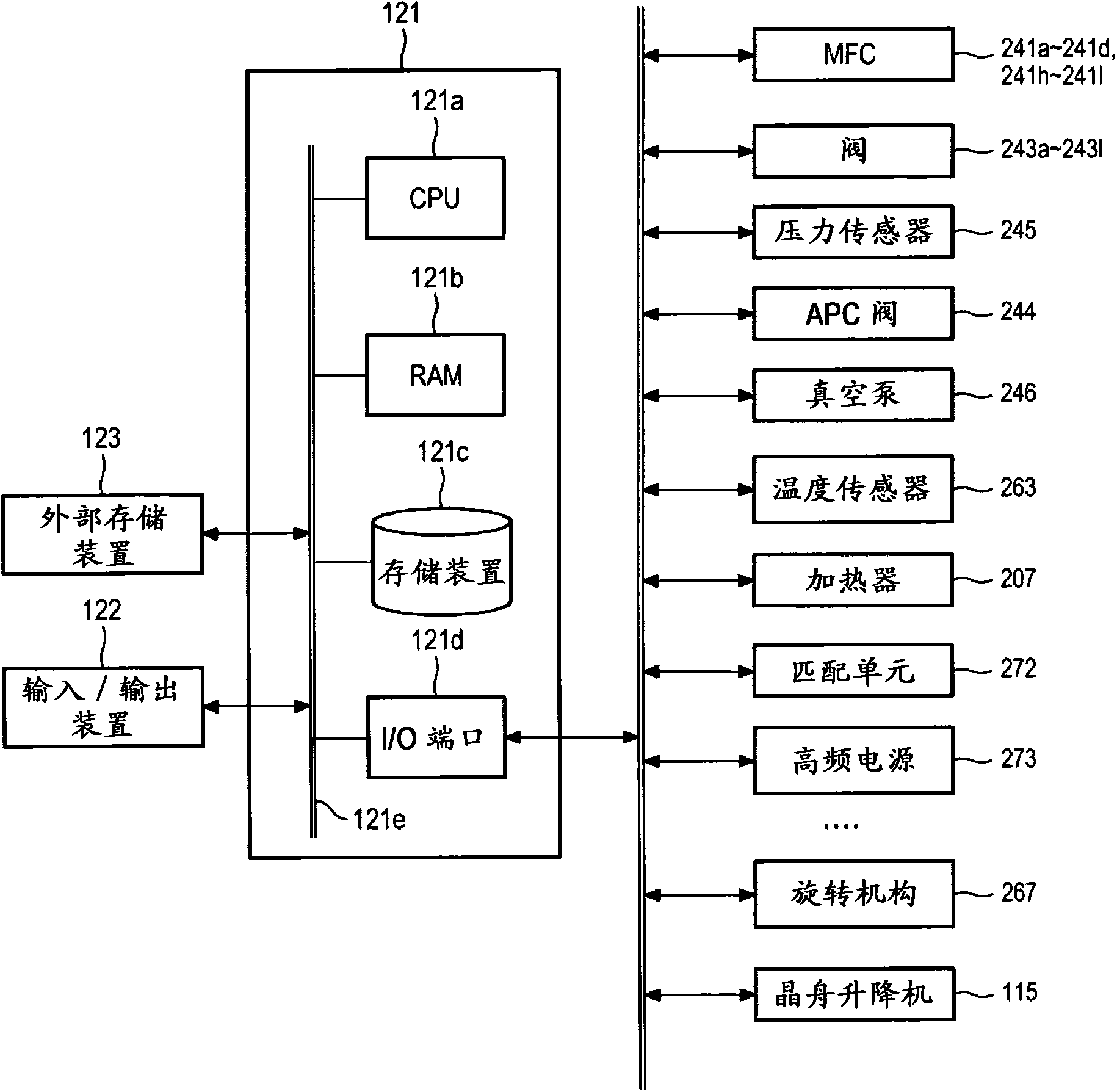 Cleaning method, method of manufacturing semiconductor device, and substrate processing apparatus