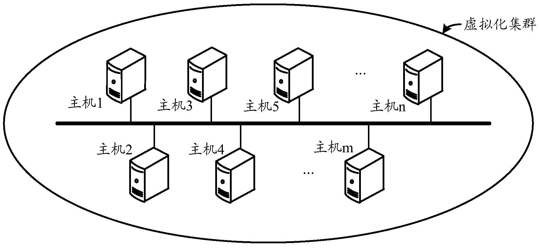 Election method and device used for virtualization cluster