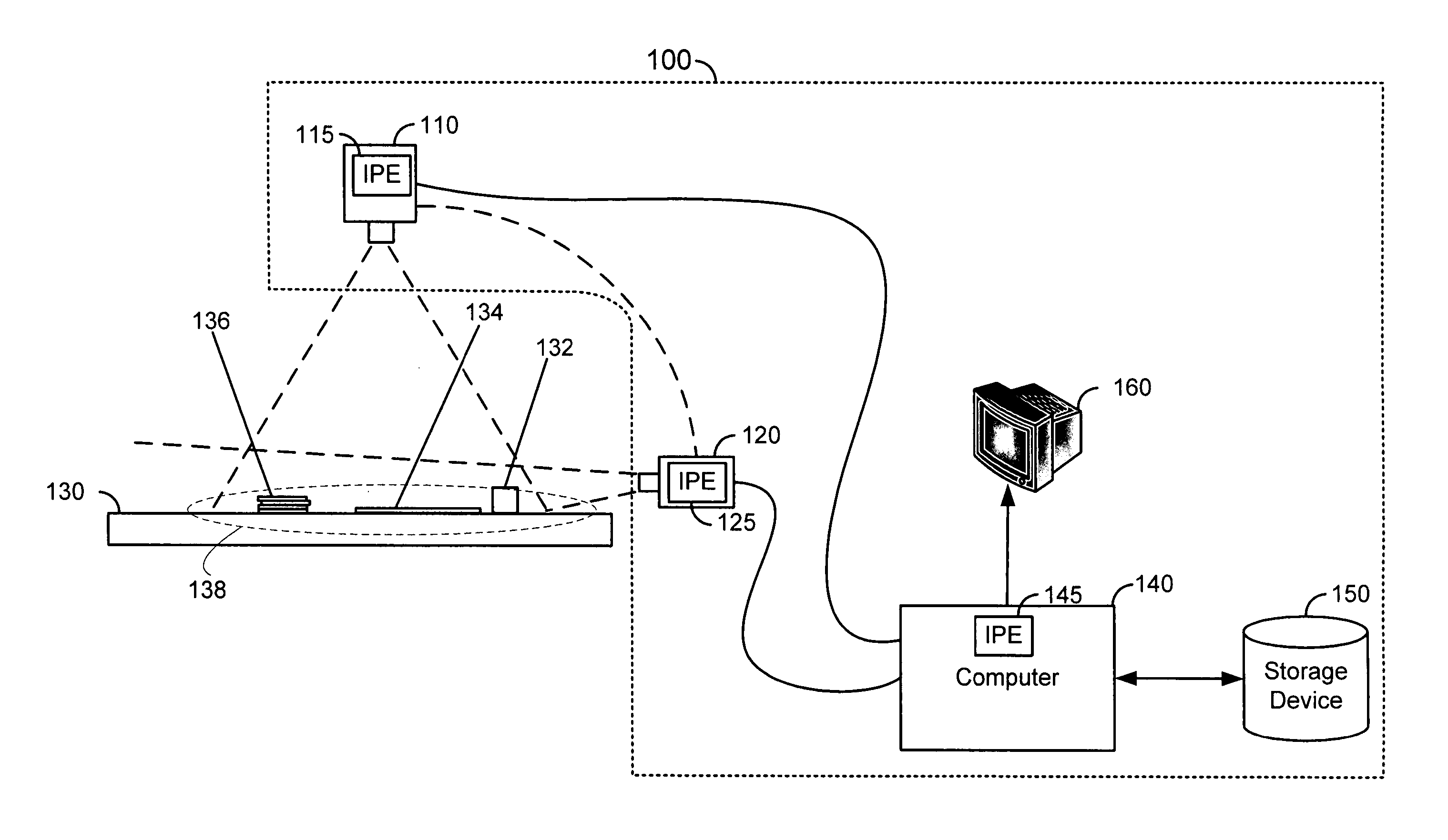 Automated game monitoring