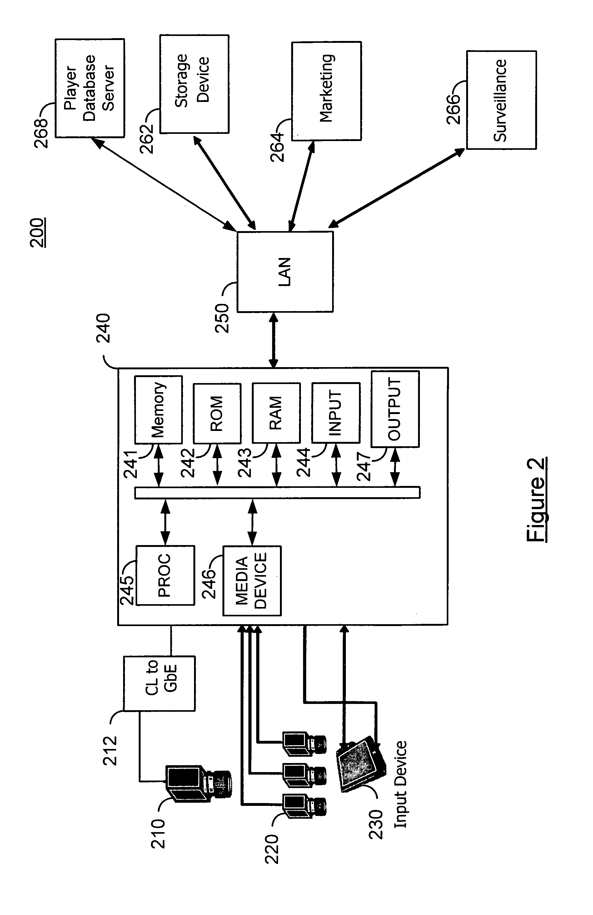 Automated game monitoring