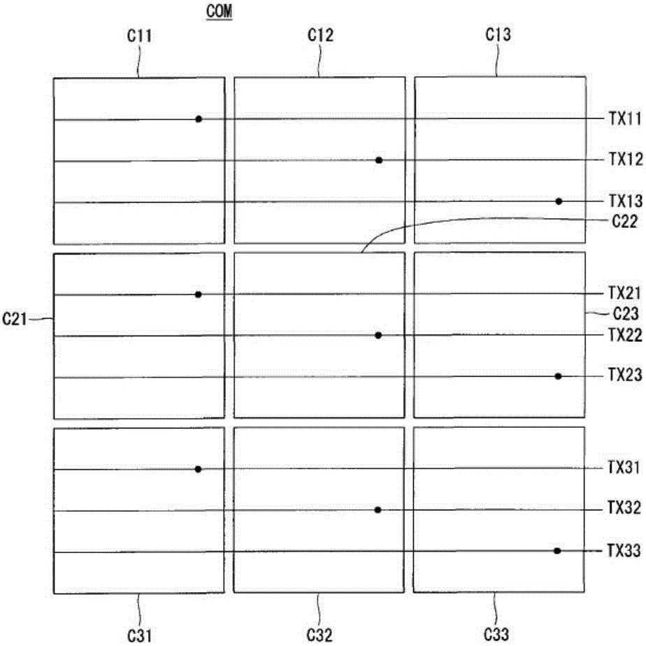 Touch display substrate, preparation method thereof and touch display device