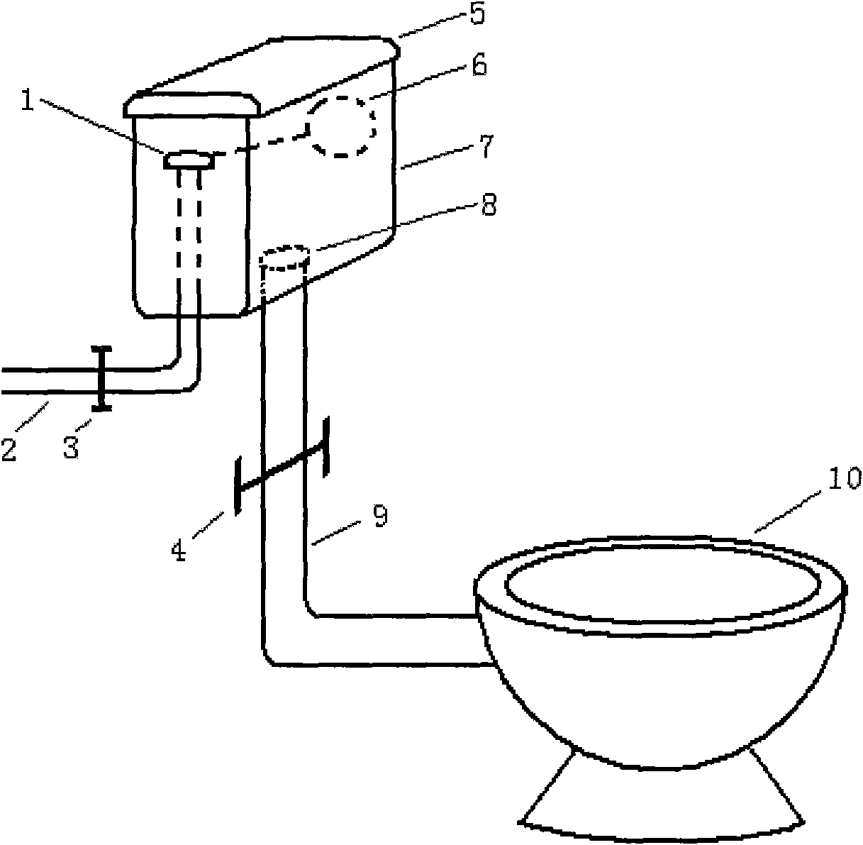Novel closestool with stepless controllable water discharge