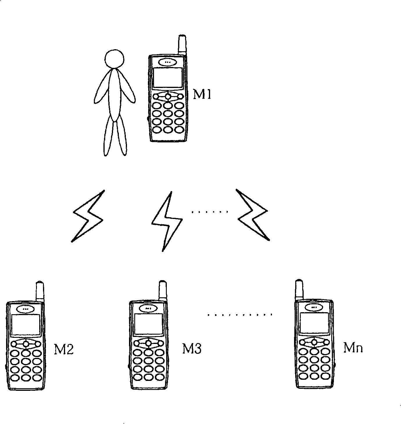 Method for saving call charge through wireless communication interface of mobile communication apparatus