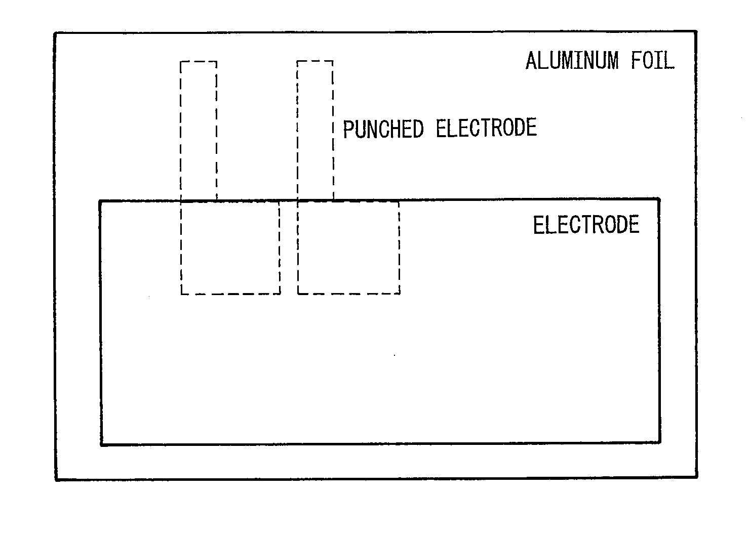 Electric Double Layer Capacitor