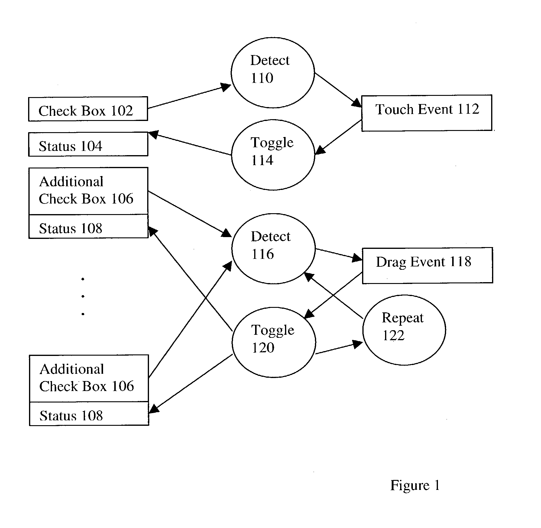 Mode switching for ad hoc checkbox selection