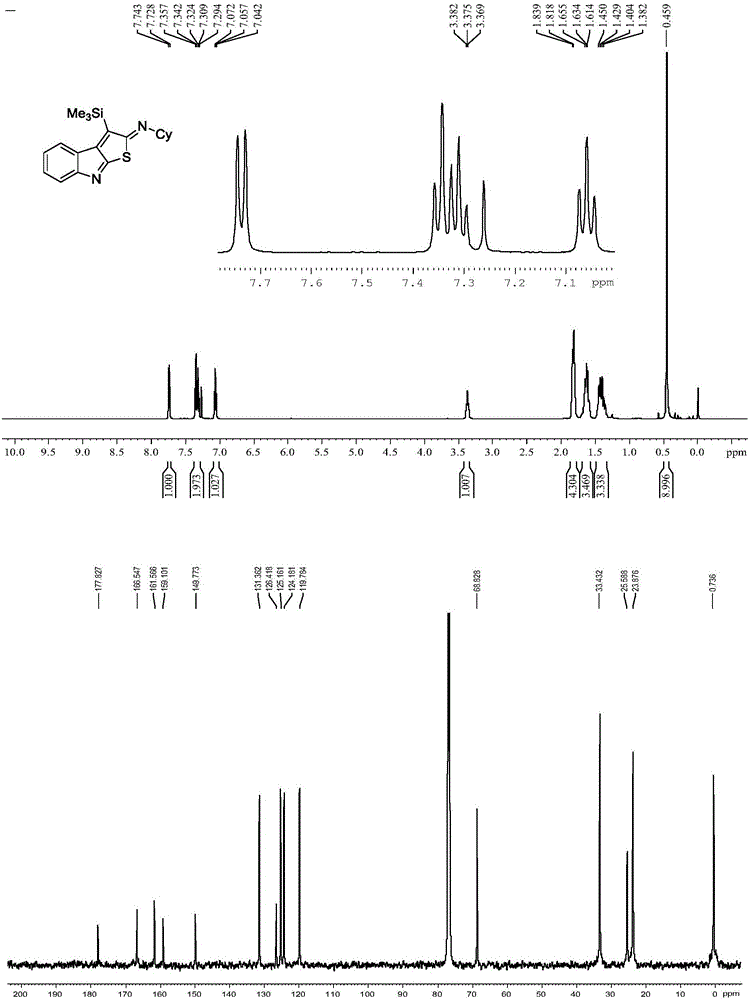 Polysubstituted thienoindole derivative and preparation method thereof