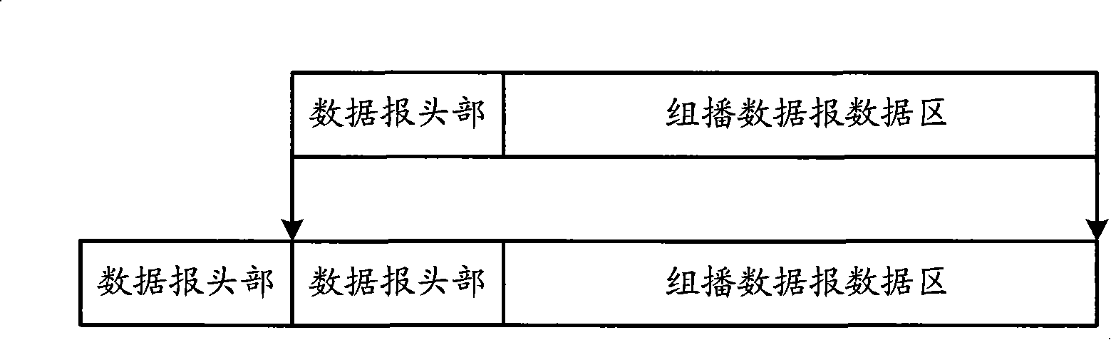 Method for collocating and receiving multi-broadcast service mapping message and its unit