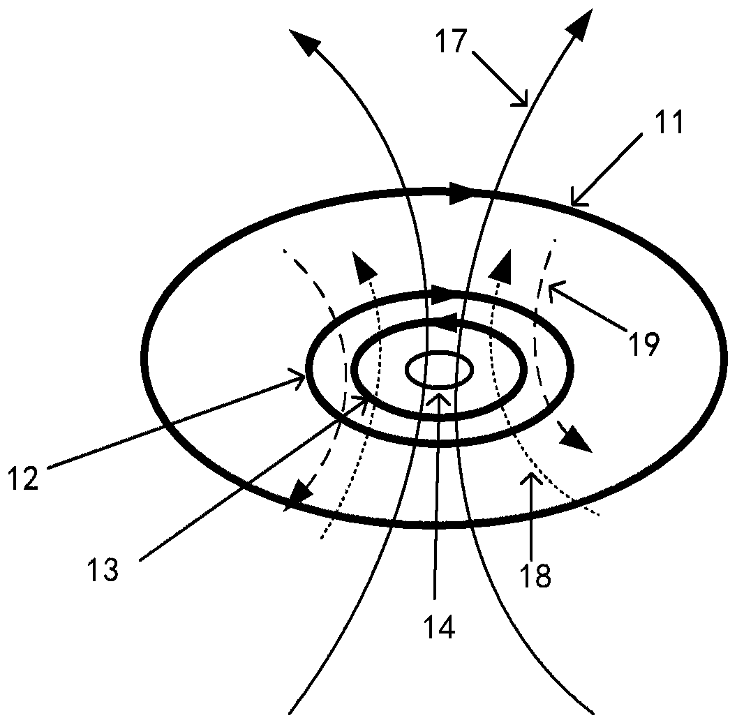 Aeronautical magnetic field compensation multi-coil system based on double compensation coils