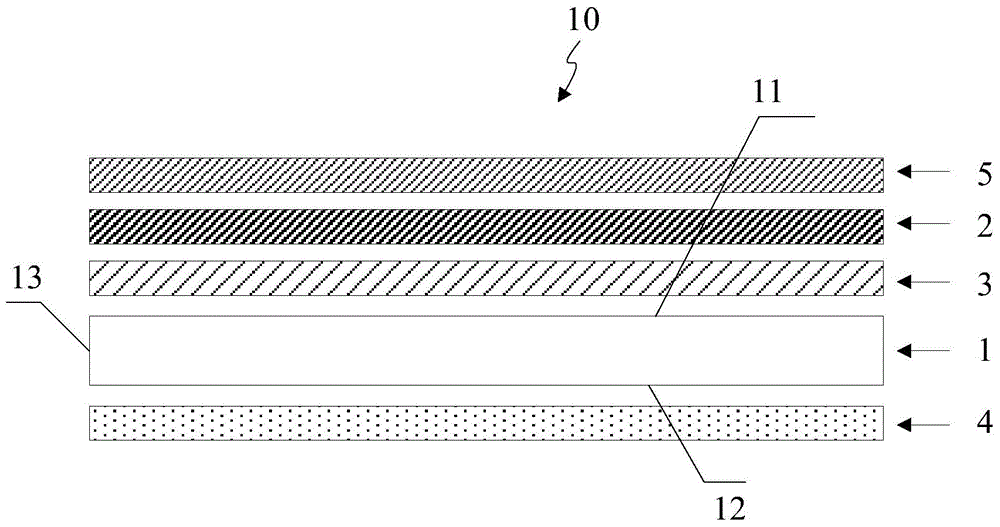 Light guide structure, backlight module and display device