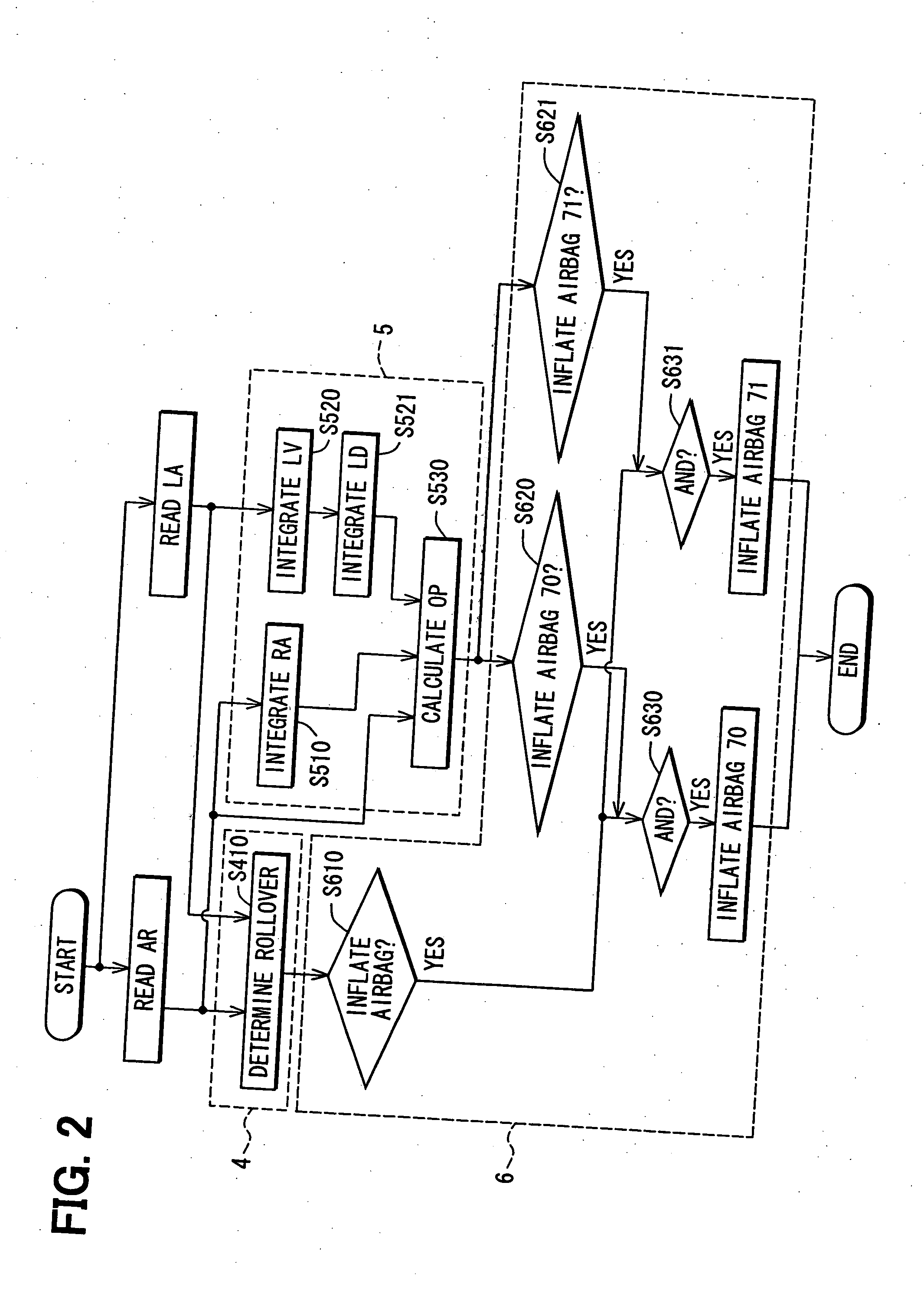 Occupant restraint system