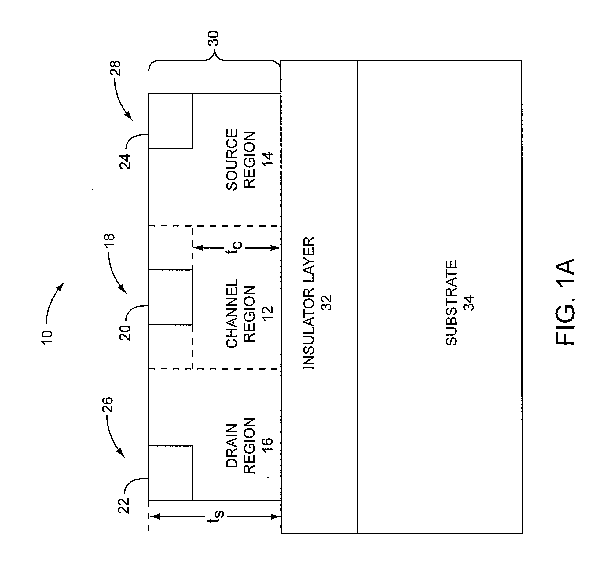 Horizontally depleted metal semiconductor field effect transistor