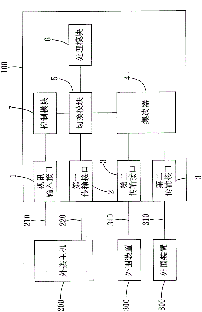 Display device and control method of display device