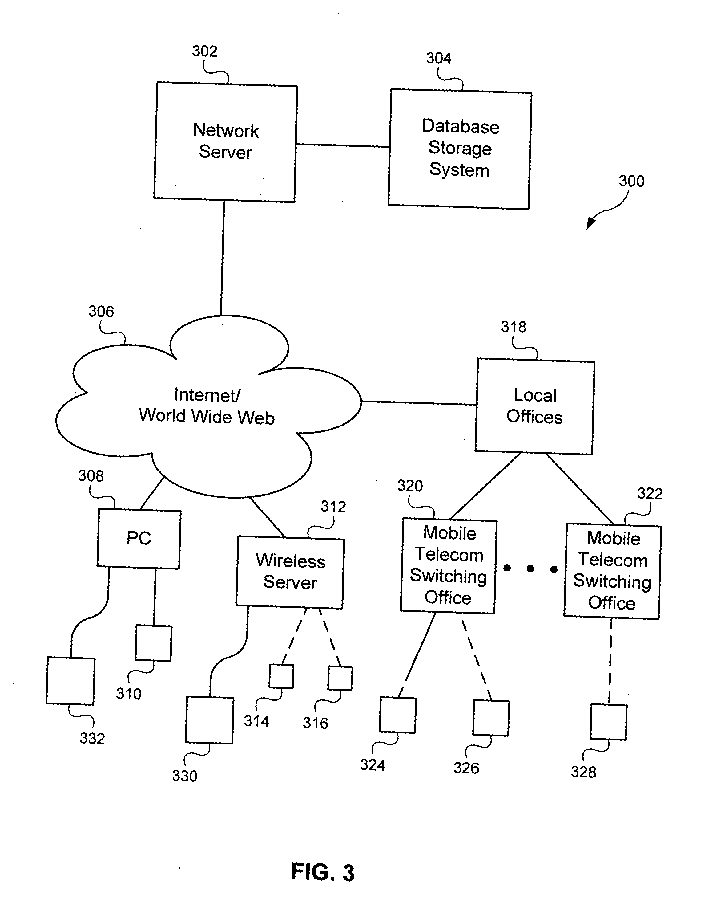 System and method for location based social networking