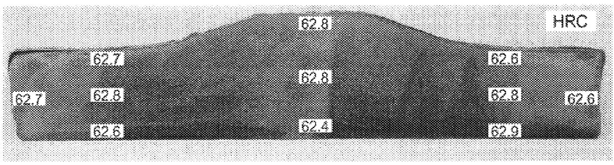 Method for the manufacture of components made of steel