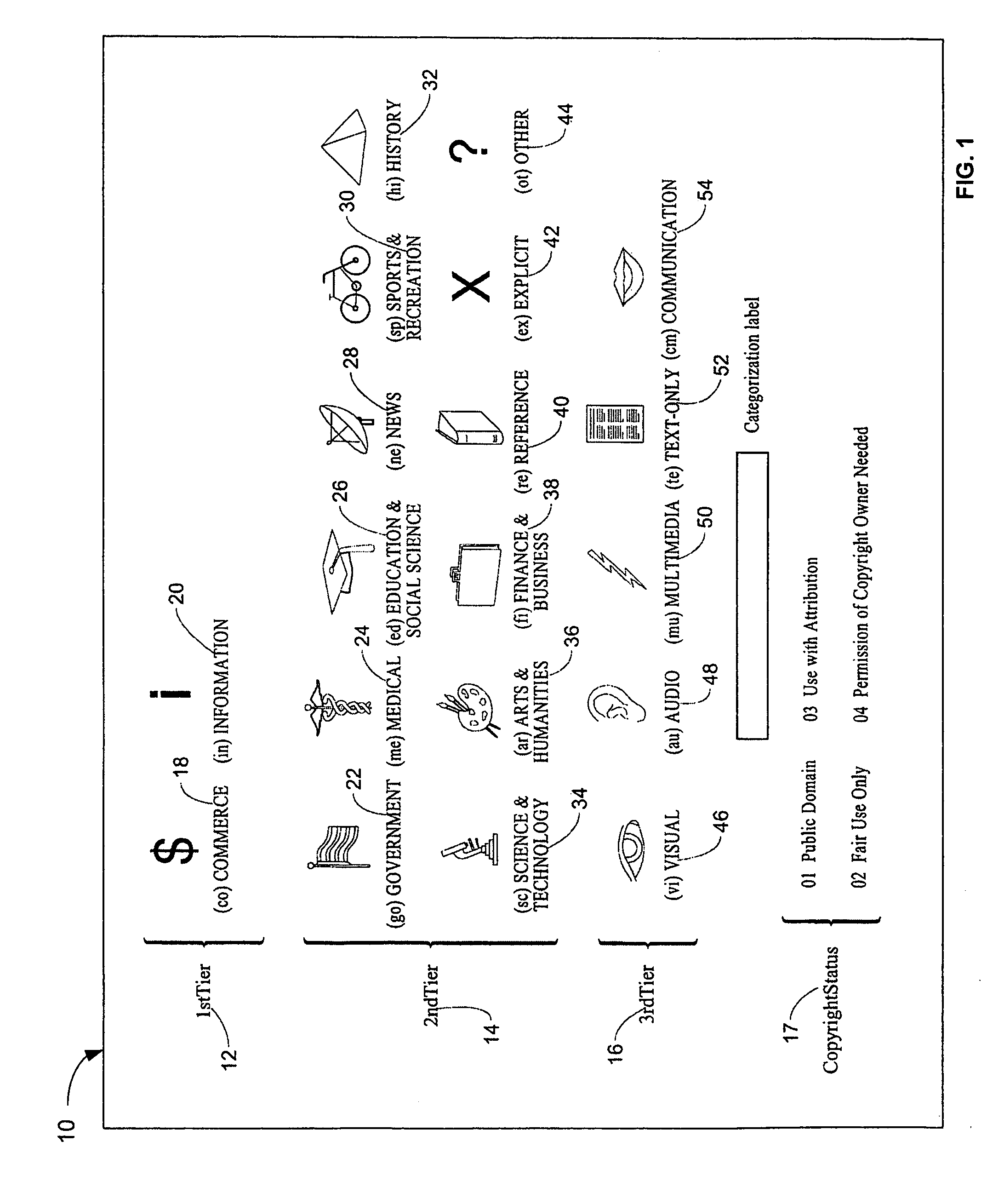 Method of coding, categorizing, and retrieving network pages and sites