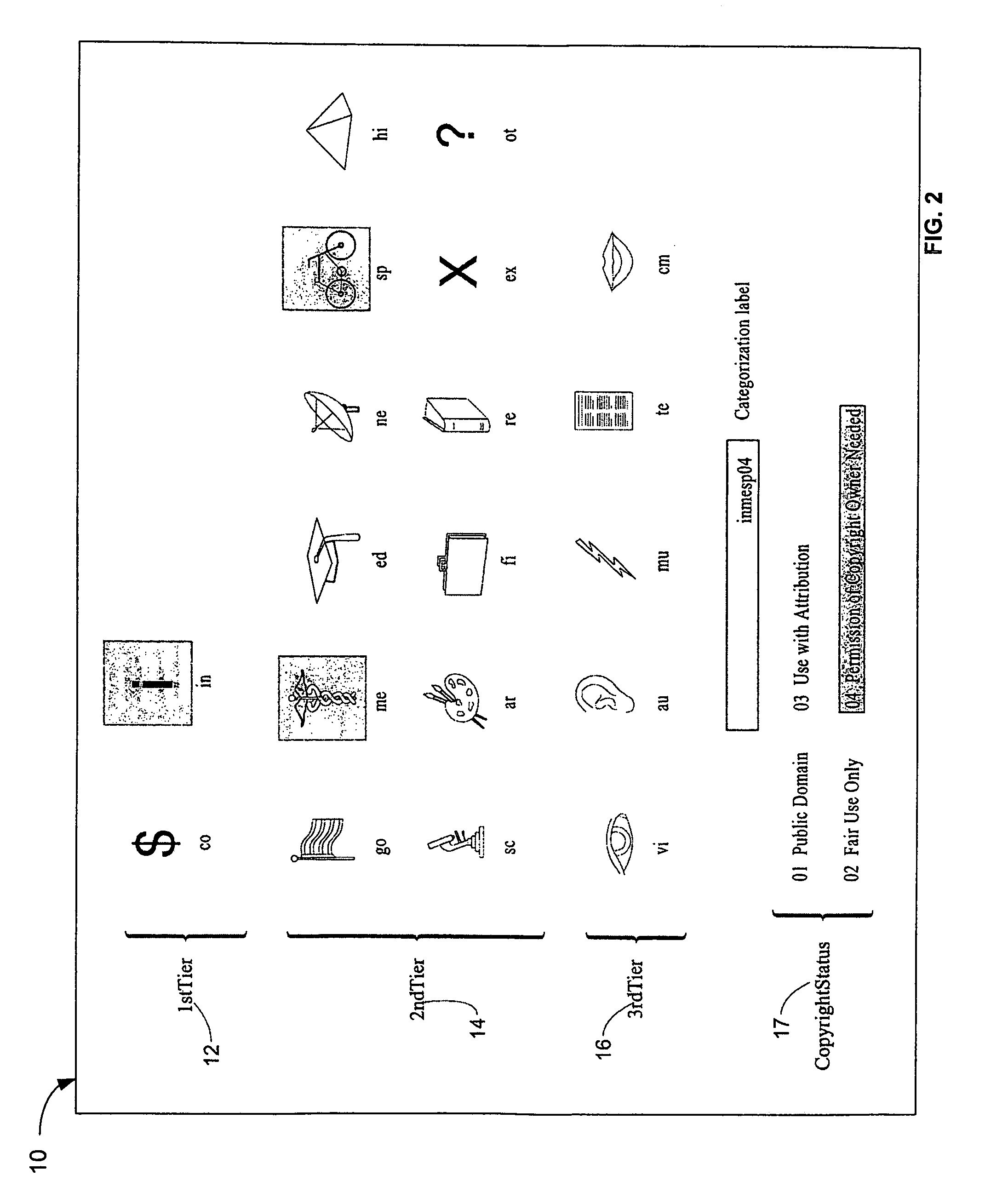 Method of coding, categorizing, and retrieving network pages and sites