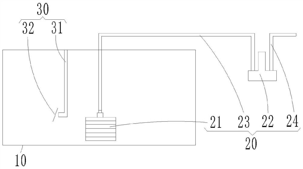 Air regulation control method of refrigerator, air regulation drawer and fresh-keeping refrigerator