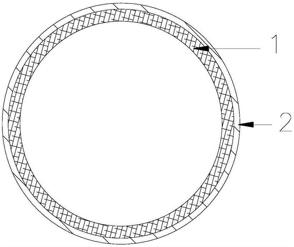 A kind of method for non-woven annular filler to start snad process