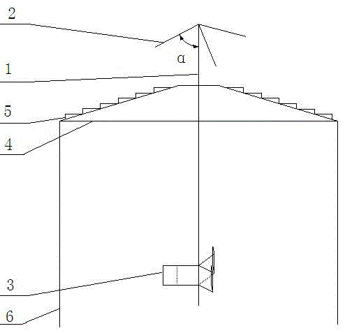 An aeration and oxygenation device for river course