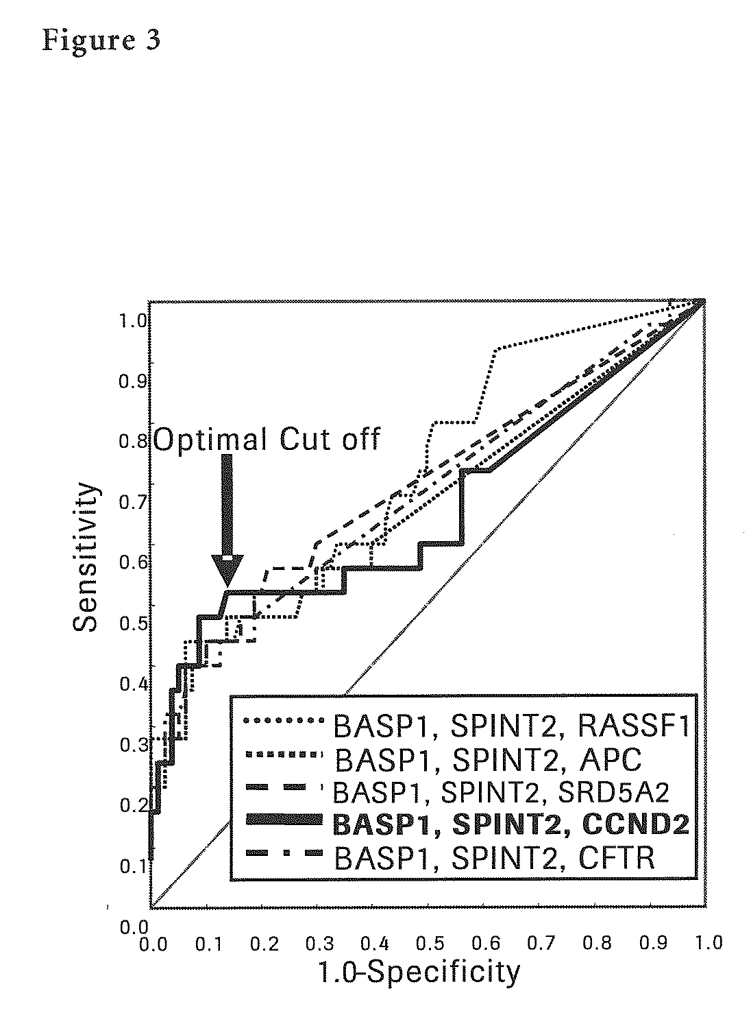Liver Cancer Methods and Compositions