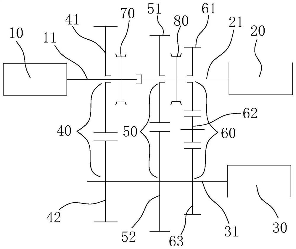 Dynamic coupling system