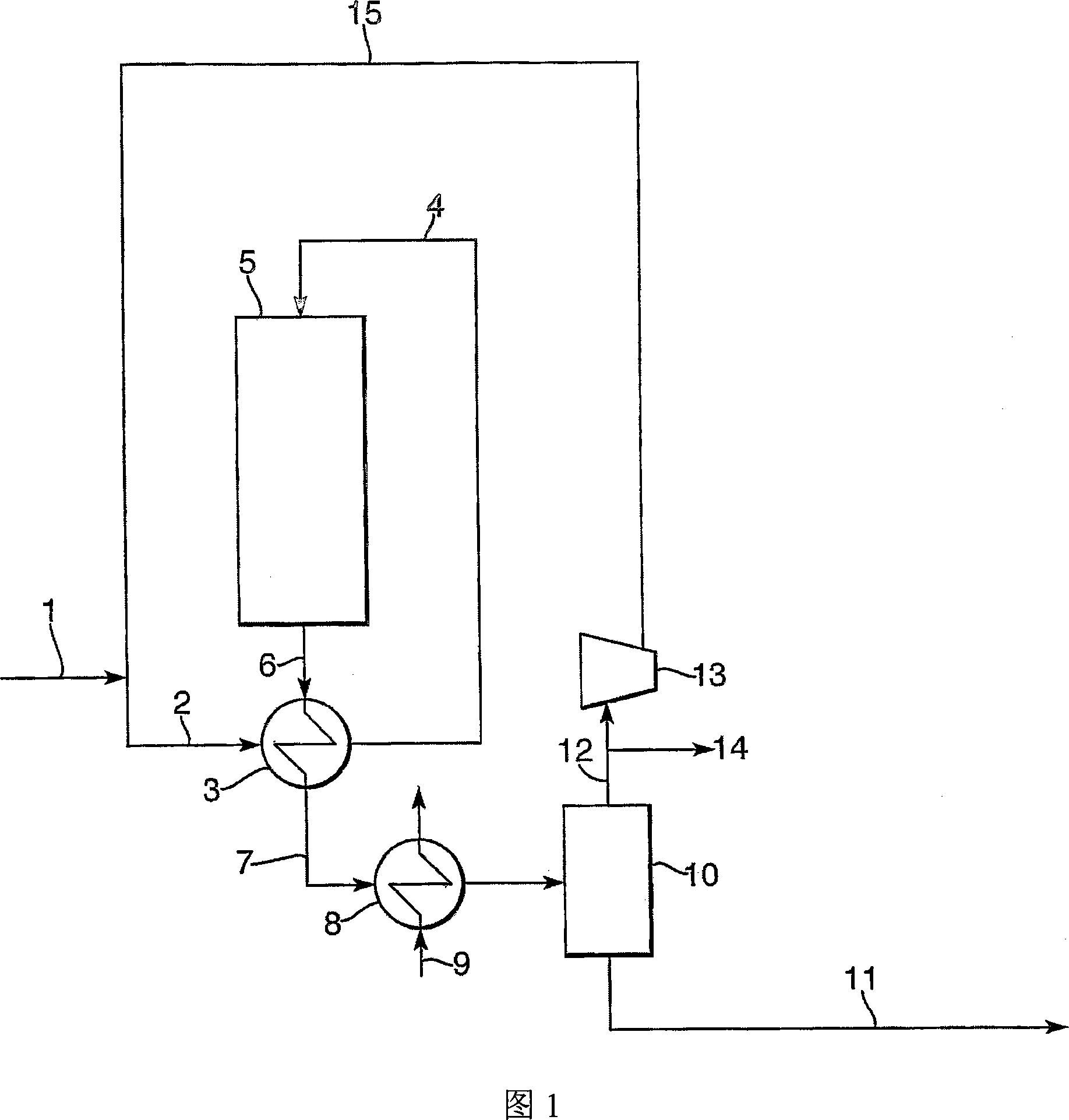 Process for use in gas phase reactions
