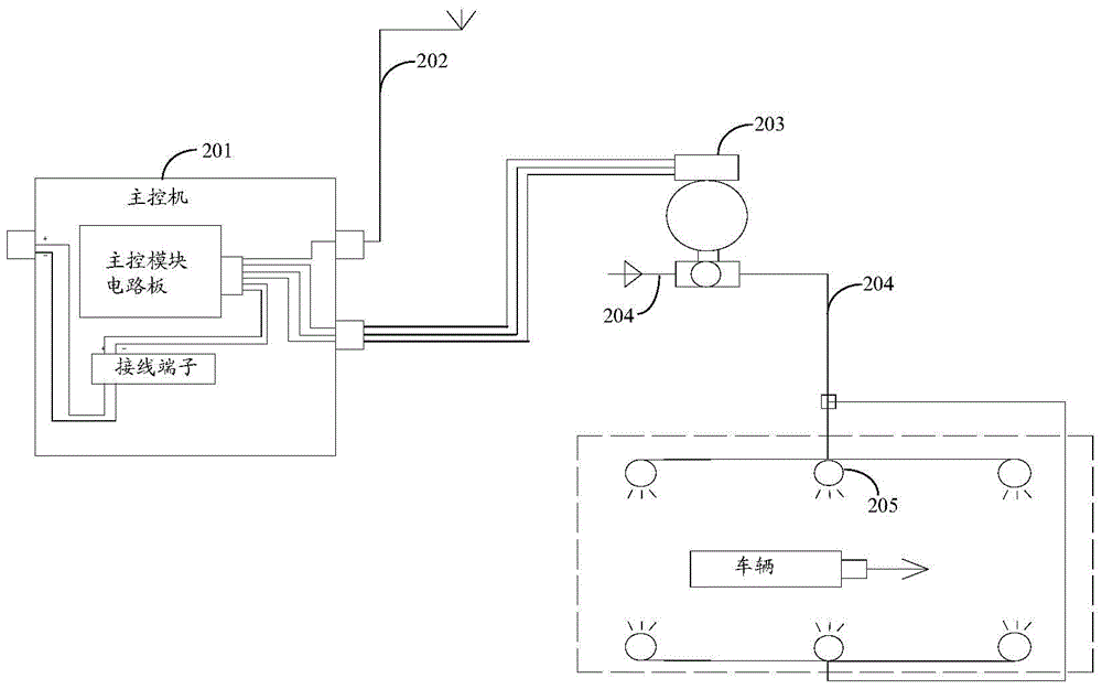 Underground mine vehicle spray washing method and system